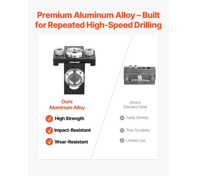 Savidriekis skylmušių gręžimo rinkinys5