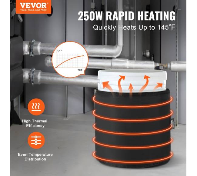 18,93 l metalinis būgninis šildytuvas, 250 W1