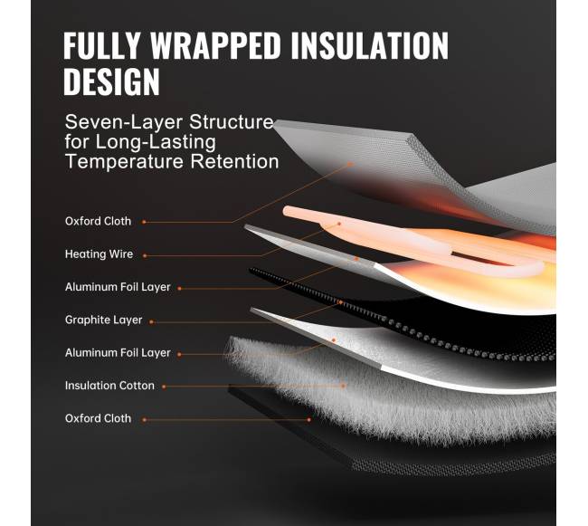18,93 l metalinis būgninis šildytuvas, 250 W2