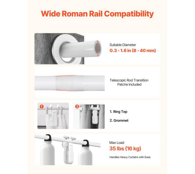 Automatinis užuolaidų atidarytuvas su nuotoliniu valdymu2