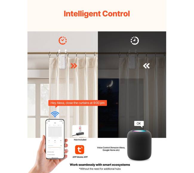 Automatinis užuolaidų atidarytuvas su nuotoliniu valdymu3