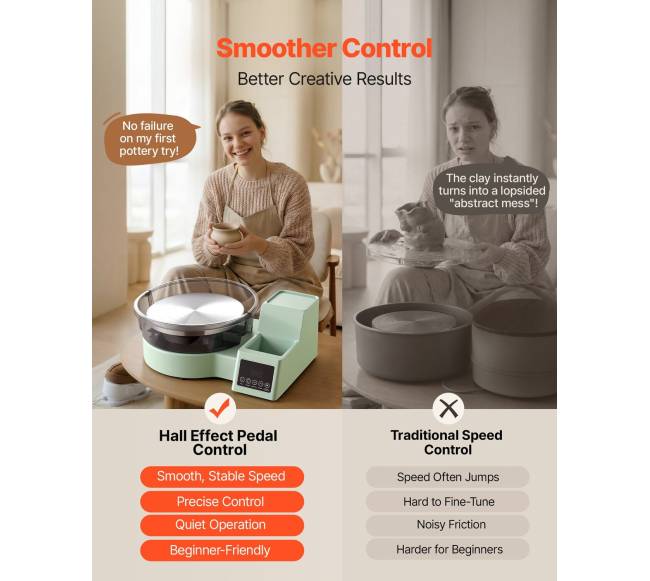 Elektrinis keramikos ratas su aliuminio stalu, 28 cm3