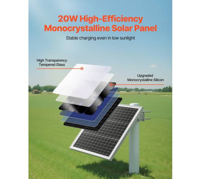 20W saulės baterijų įkroviklis su valdikliu1