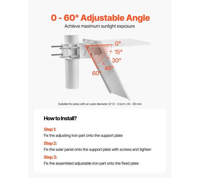 20W saulės baterijų įkroviklis su valdikliu4