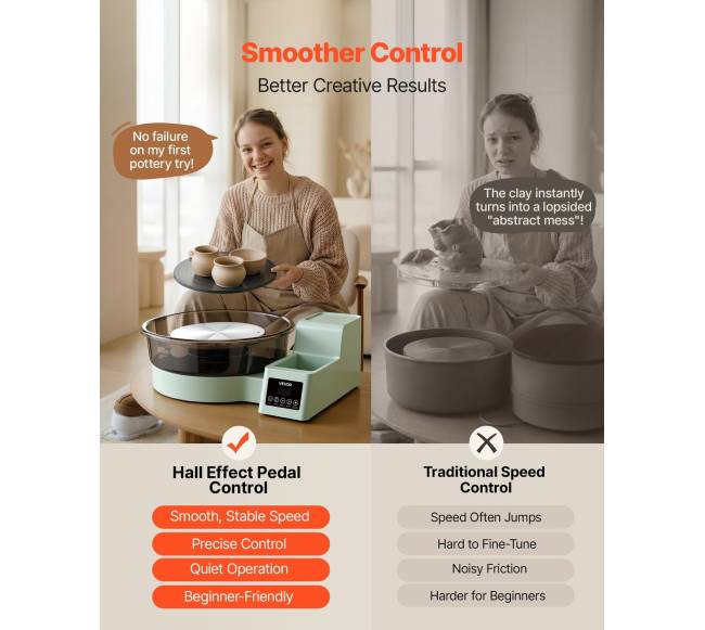 Keramikos žiedimo ratas su pedalais3