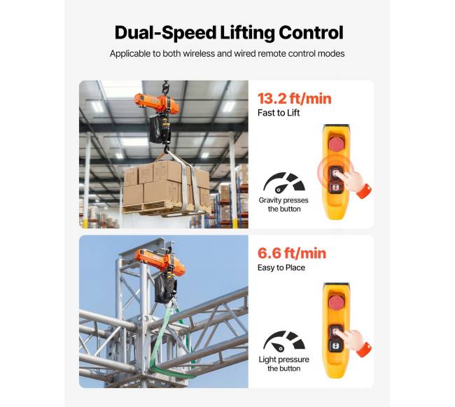 1000 kg elektrinis grandininis keltuvas su 6 m pakėlimo aukščiu2