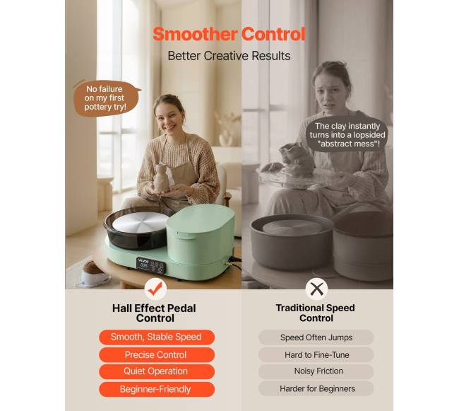 Elektrinis puodų žiedimo ratas 28 cm su pėdalu3