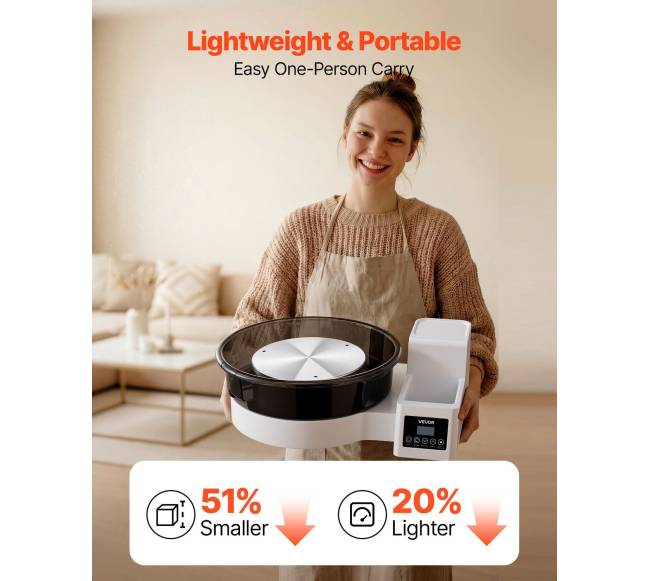 Elektrinis puodų žiedymo ratas su pedalais2