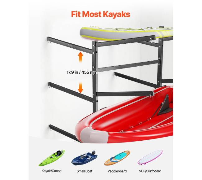 Stovas 6 baidarėms laikyti2