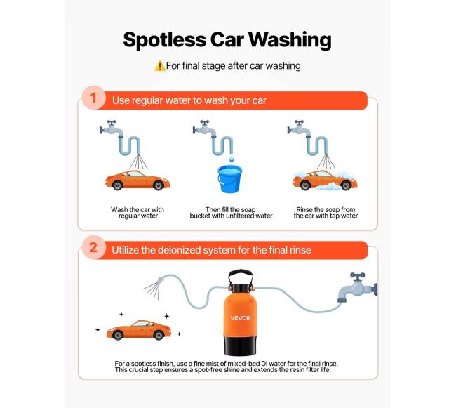 Automobilių dejonizuoto vandens sistema3