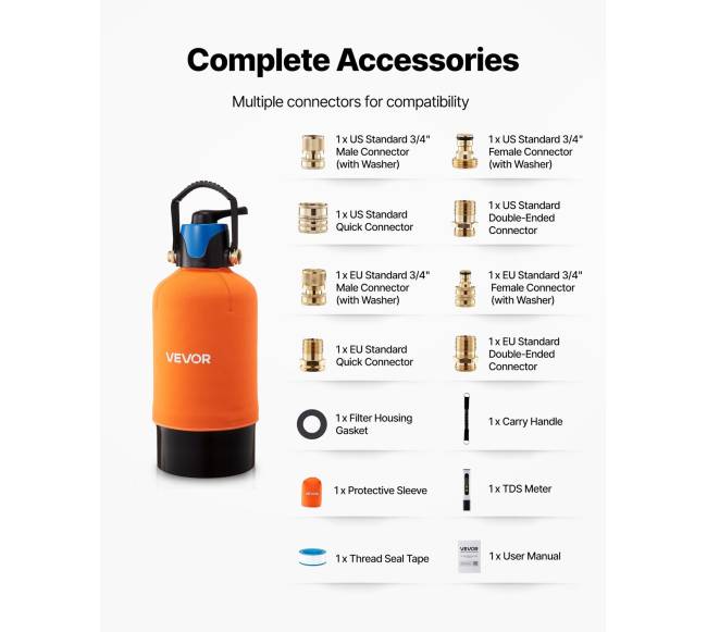 Automobilio plovimo dejonizuoto vandens sistema6