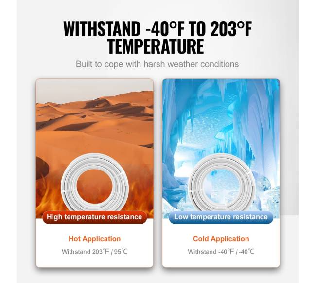 Pex-Al-Pex vamzdis grindiniam šildymui 50 m2