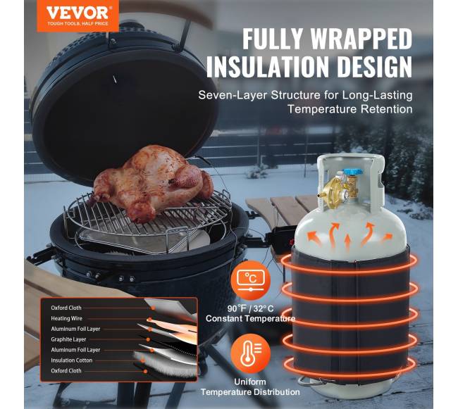 Izoliuotas dujų baliono šildytuvas 120W1