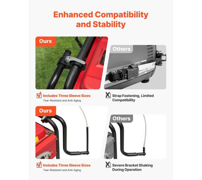 Universalus generatoriaus dangtelis nuo lietaus5