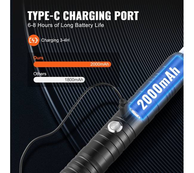 LED kardo žaislas su 7 spalvomis6