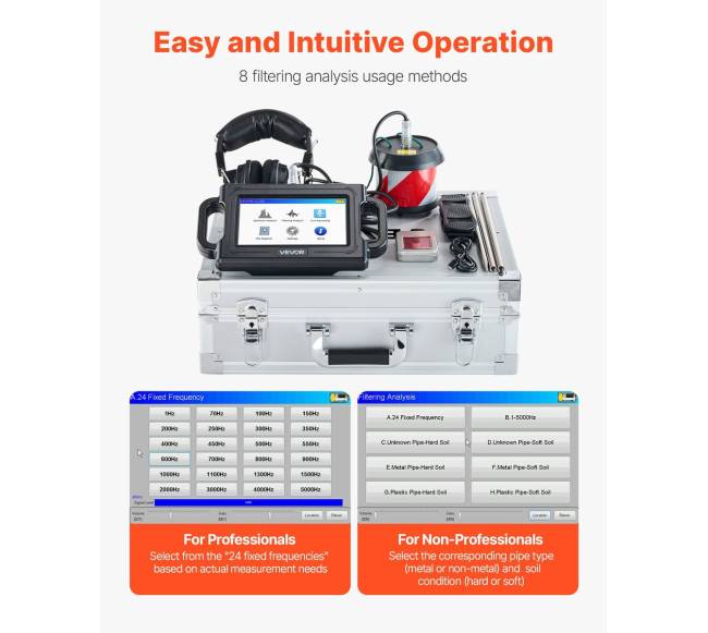 Vandens nutekėjimo detektorius su LCD ekranu4