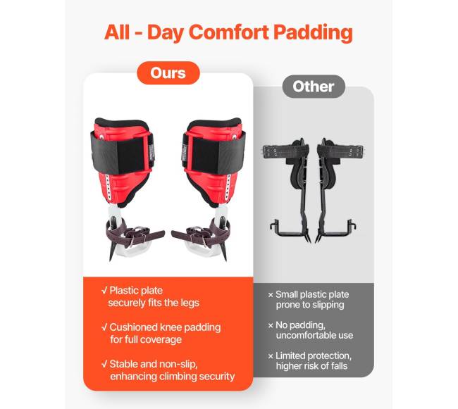 Medžio laipiojimo ašmenys su reguliavimu3