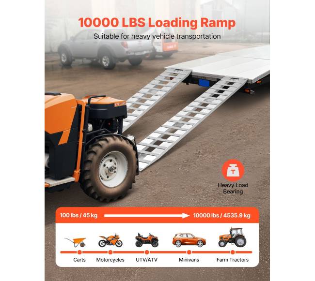 Aliuminės užvažiavimo rampos, 2 vnt., 2745 x 380 mm1