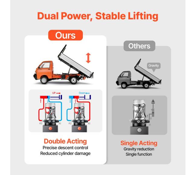 4 l hidraulinis siurblys savivarčiui3