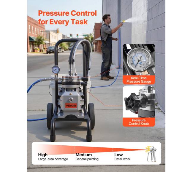 Elektrinis beoris dažų purkštuvas 1500 W, 2800 psi3