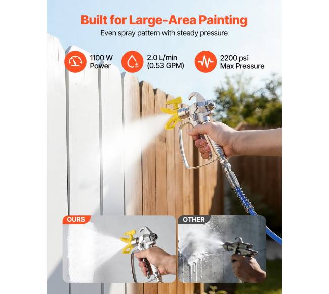 Diafragminis beoris dažų purkštuvas, 1100 W2