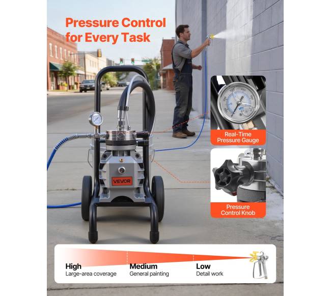 Diafragminis beoris dažų purkštuvas, 1100 W3