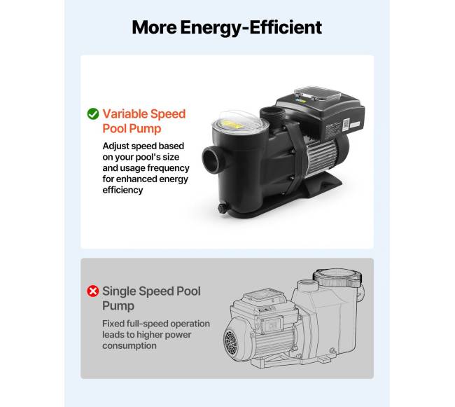 Kintamo greičio baseino siurblys 1100W, 26,000 Lh1