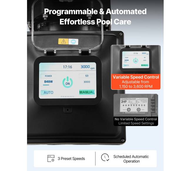 Kintamo greičio baseino siurblys 1100W, 26,000 Lh3