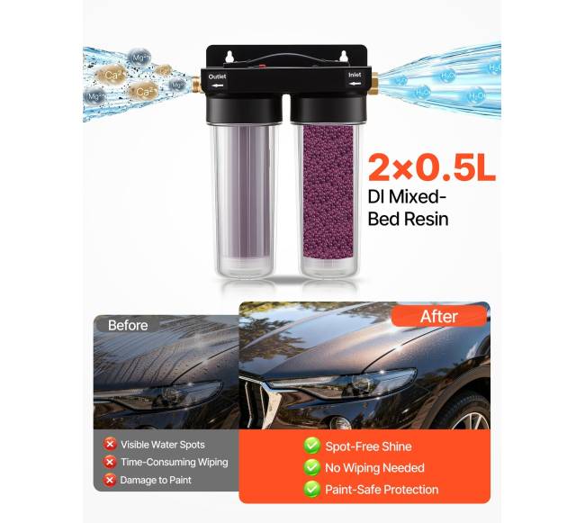 Dejonizuoto vandens sistema automobilių plovimui2