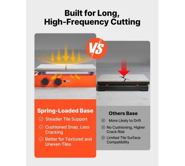 600 mm rankinis plytelių pjaustytuvas1