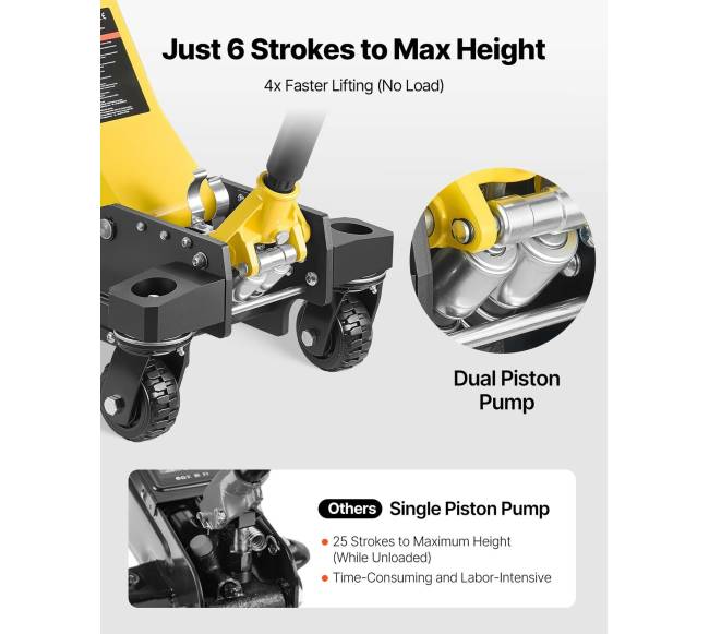 Automobilinis keltuvas 3 tonų su dvigubais stūmokliais5