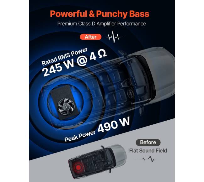 Kompaktiškas automobilinis žemųjų dažnių garsiakalbis su stiprintuvu2