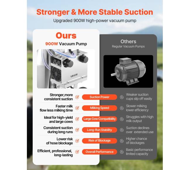 Elektrinė karvių melžimo mašina su 25 l kibiru1