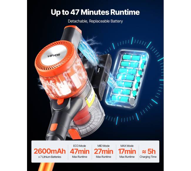 Belaidis dulkių siurblys su LED ekranu3