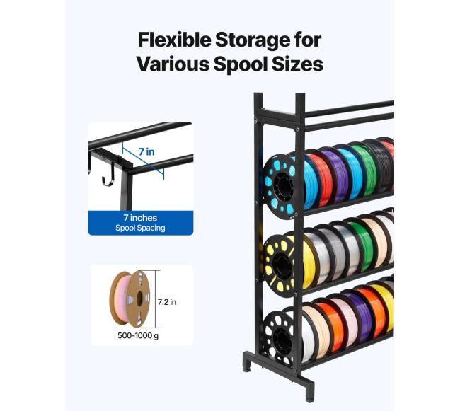 3D printerio gijų laikymo lentyna, 7 pakopos3