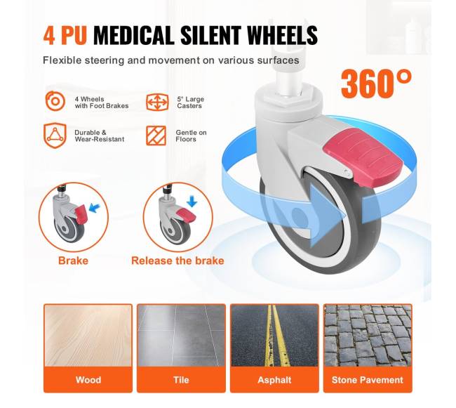 Dušo kėdė su ratukais ir nuimamu kibiru4