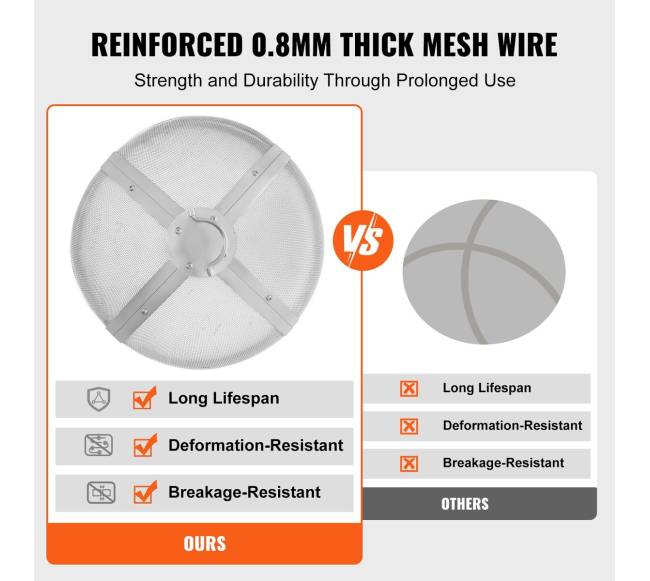 Apvalus židinio kibirkščių gaubtas 68cm2
