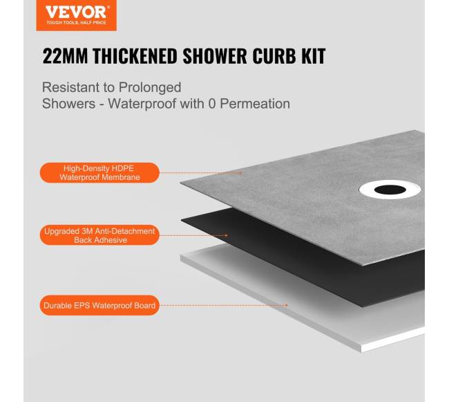 Shower keramikos rinkinys su centriniu nutekėjimu1