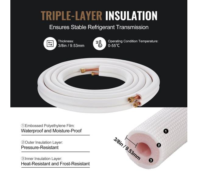 7620 mm mini split vamzdynų komplektas, varis ir izoliacija4