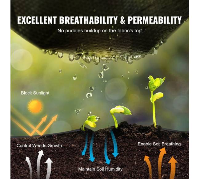 4x32.9 m piktžolių kontrolės audinys2