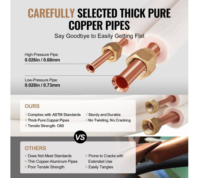 mini skirstytuvo linijos rinkinys 15240 mm3