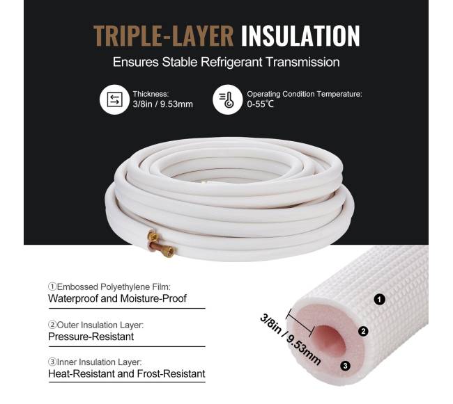 mini skirstytuvo linijos rinkinys 15240 mm4