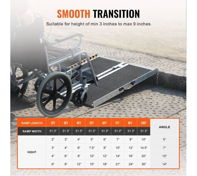 Nešiojamasis aliuminio neįgaliojo vežimėlio rampa4
