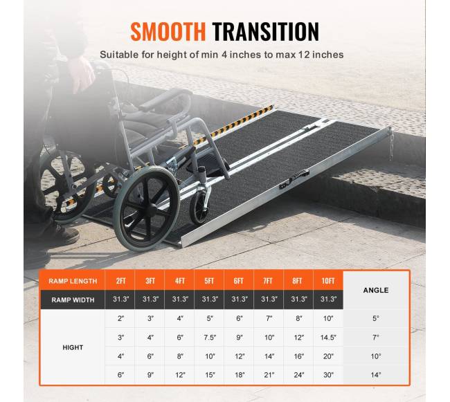 Nešiojamasis vežimėlio rampas, 4 pėdų, 363 kg4