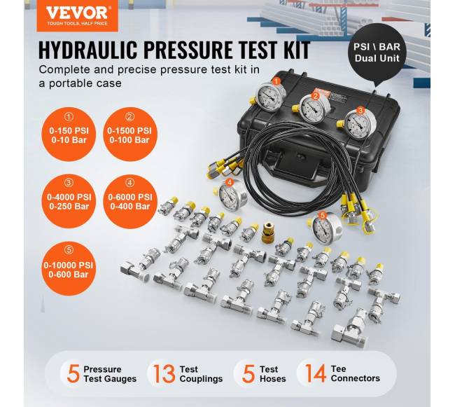 Hidraulinio slėgio bandymų rinkinys, 10-600 bar1