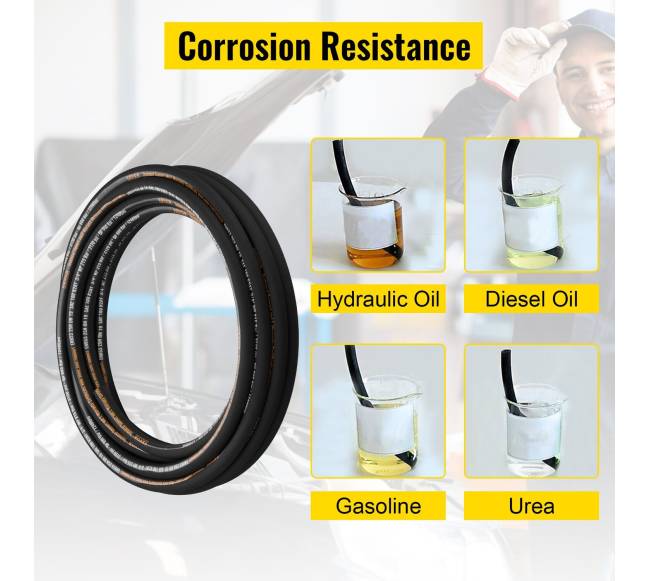 Hidraulinė žarna 34 col. x 15 m, įvyniota3