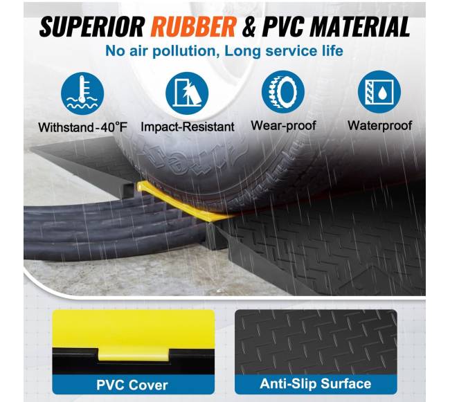 Guminis kabelių apsaugos nuolydis3