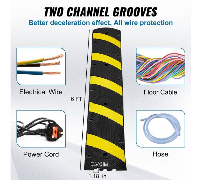 2 dalių guminis greičio kalnelis su kanalais2