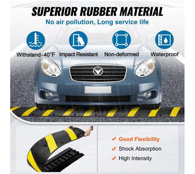 2 dalių guminis greičio kalnelis su kanalais3