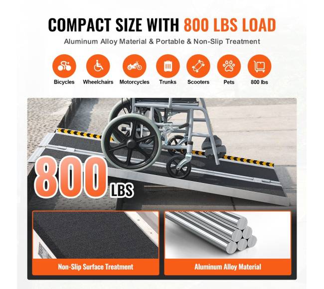 Nešiojama neįgaliojo vežimėlio rampa 5 pėdų2